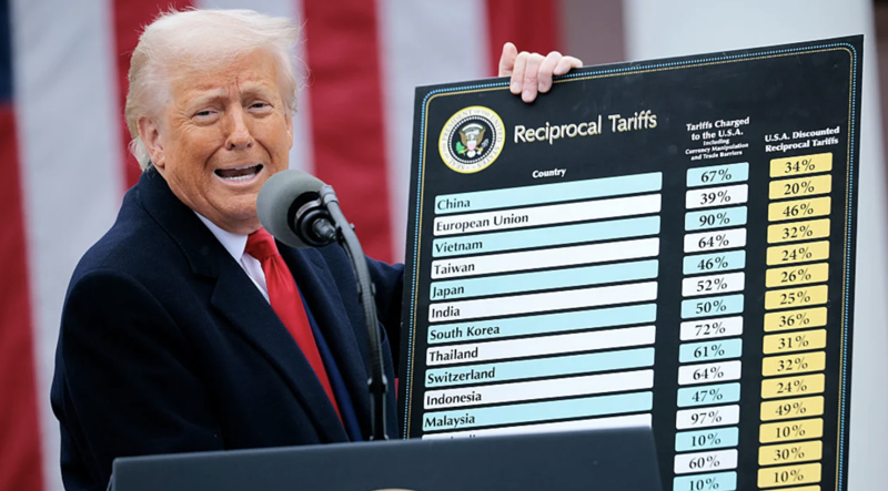 Tổng thống Mỹ Donald Trump công bố thuế quan đối ứng hom 2/4 - Ảnh: Getty/CNBC.