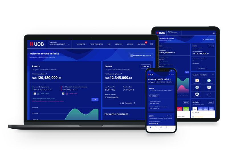 Tính năng quản trị tài chính chuỗi cung ứng trên UOB Infinity giúp khách hàng doanh nghiệp dễ dàng kết nối kỹ thuật số với các đối tác trong hệ sinh thái chuỗi cung ứng của mình.