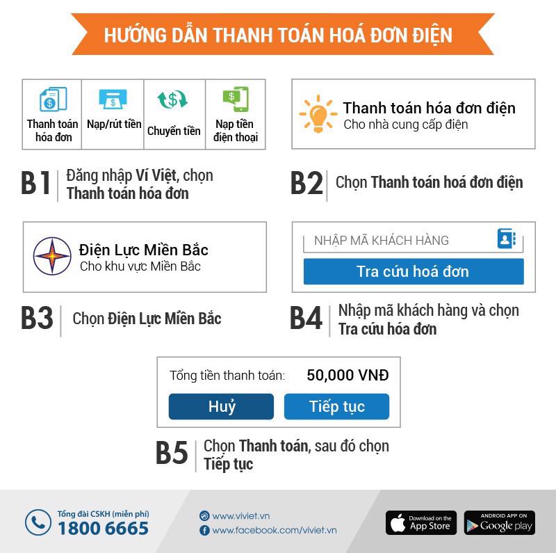 Ví Việt bổ sung dịch vụ thanh toán tiền điện tại 9 tỉnh, thành phố - Ảnh 1.