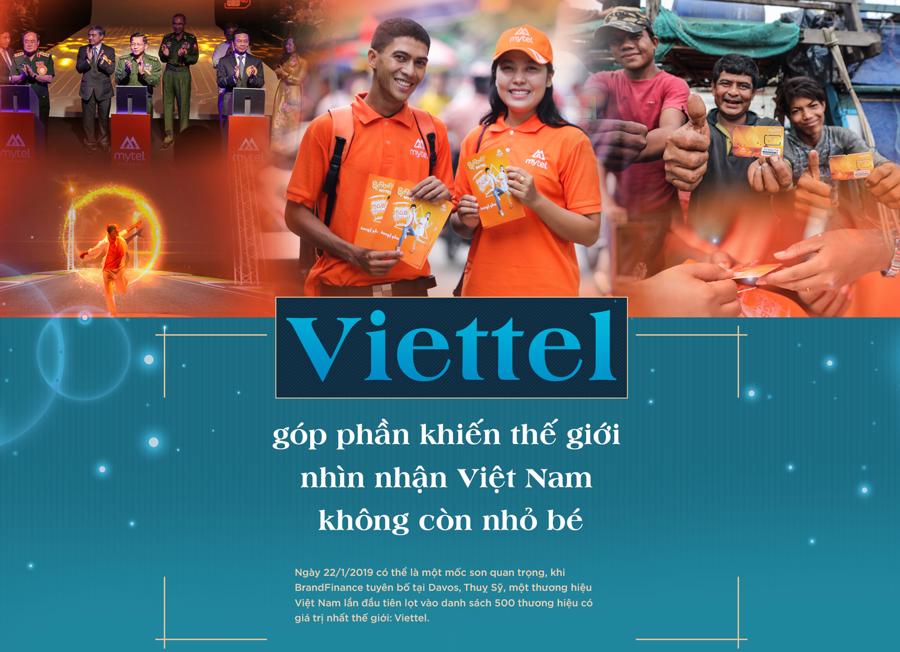 Viettel góp phần khiến thế giới nhìn nhận Việt Nam không còn nhỏ bé - Ảnh 1