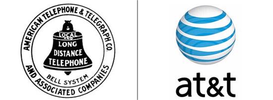 Logo đầu tiên và hiện nay của các thương hiệu nổi tiếng - Ảnh 14