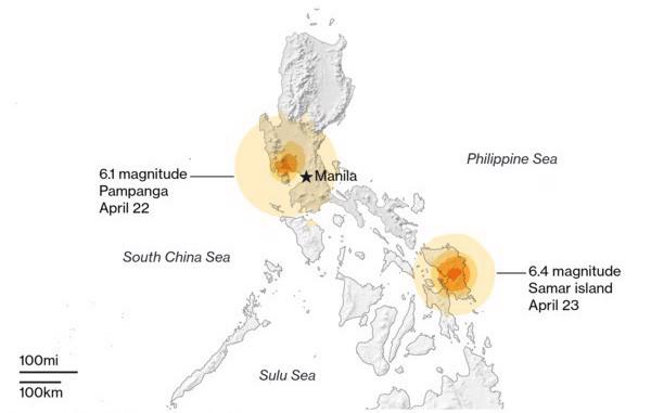 Philippines hứng hai trận động đất mạnh liên tiếp trong 2 ngày - Ảnh 1.