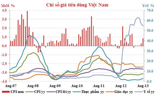 5 năm sau cơn lũ khủng hoảng: Nước ở Việt Nam rút chậm hơn? 2