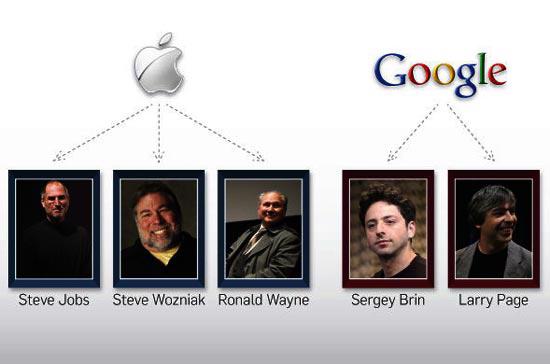 Điểm mặt những hơn kém giữa Apple và Google - Ảnh 12