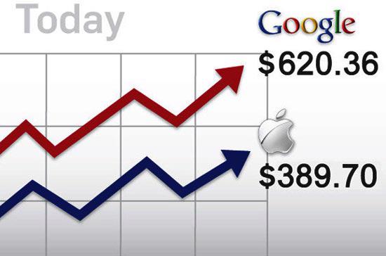 Điểm mặt những hơn kém giữa Apple và Google - Ảnh 5