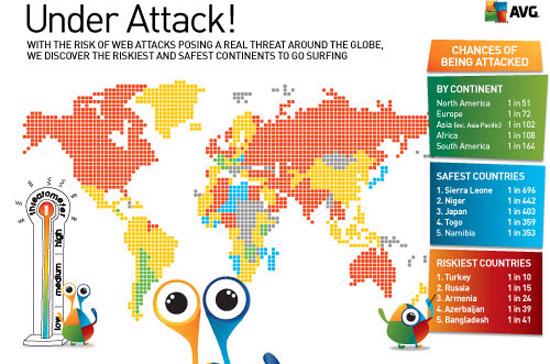 Lướt net ở đâu mất an toàn nhất thế giới? - Ảnh 1