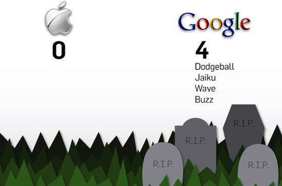 Điểm mặt những hơn kém giữa Apple và Google - Ảnh 16