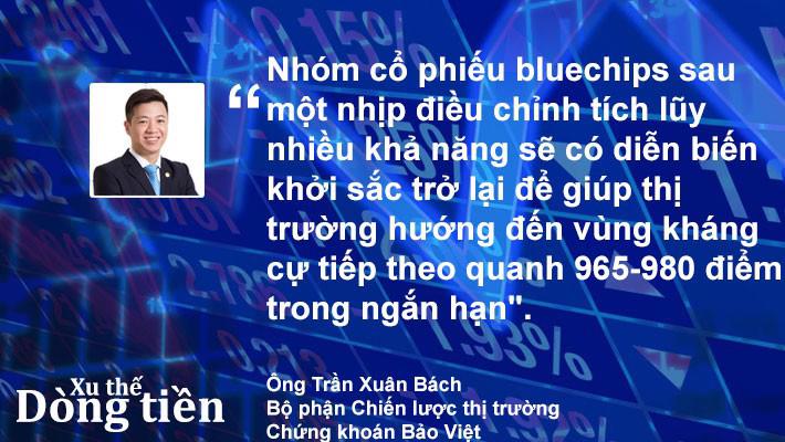 Xu thế dòng tiền: Sóng cổ phiếu nhỏ có đủ hấp dẫn? - Ảnh 5.