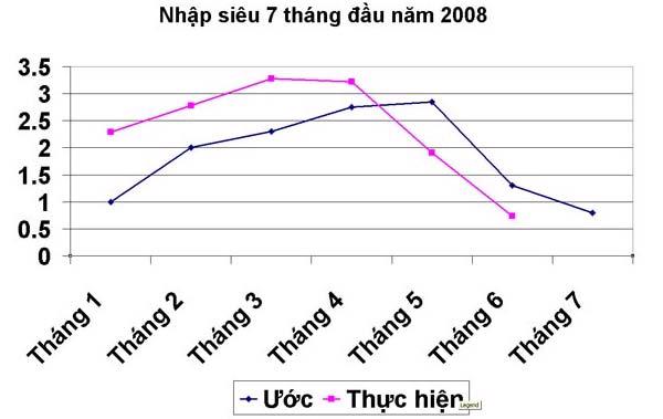 “Muốn đưa con số sát thực cũng khó!” - Ảnh 1