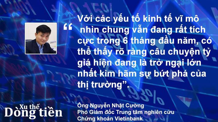 Xu thế dòng tiền: Sóng cổ phiếu nhỏ có đủ hấp dẫn? - Ảnh 1.