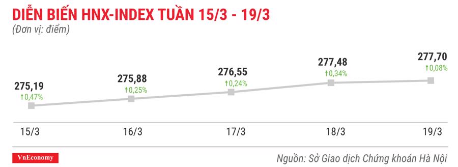 Cổ phiếu HAP và SGR bứt phá - Ảnh 4.