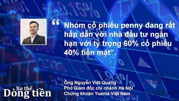 Xu thế dòng tiền: Sóng cổ phiếu nhỏ có đủ hấp dẫn? - Ảnh 3.