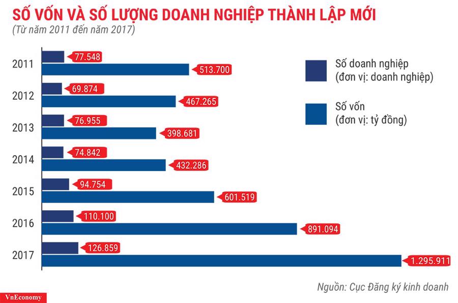 undefined - Ảnh 1.