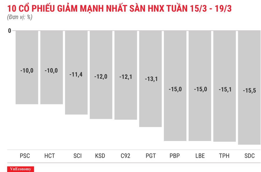 Cổ phiếu HAP và SGR bứt phá - Ảnh 6.