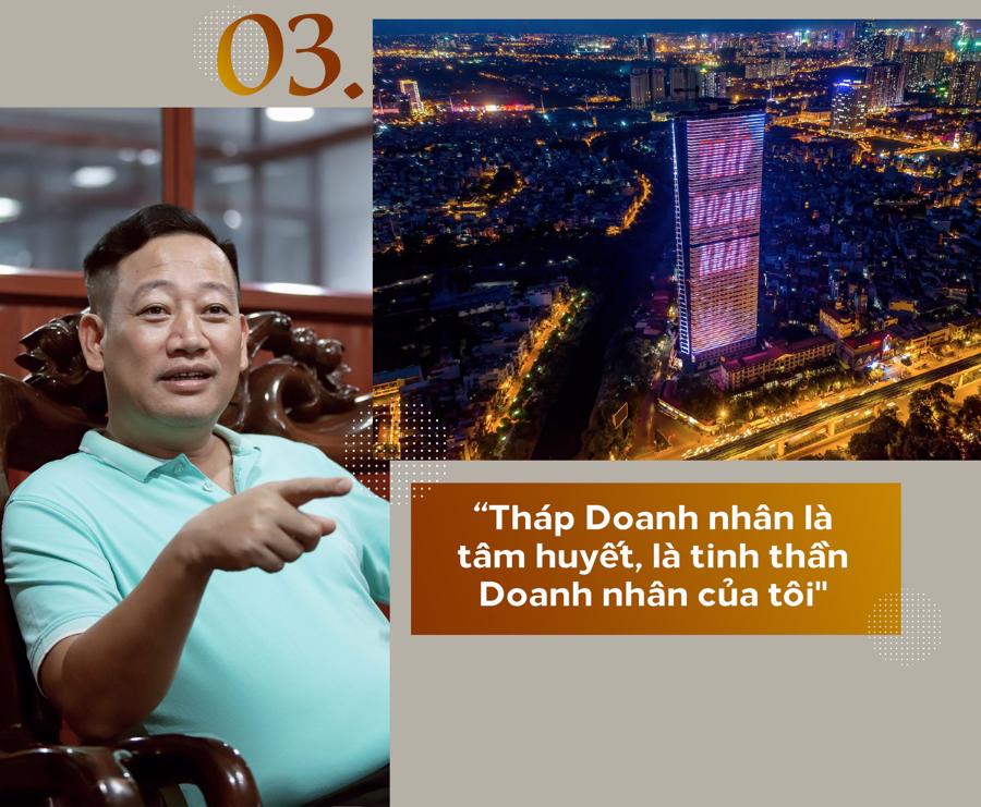Web Anh Thap Doanh Nhan