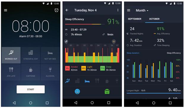 5 ứng dụng thông minh giúp cải thiện giấc ngủ - Ảnh 1.