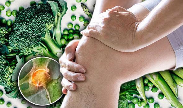 Tìm thấy hợp chất ngăn ngừa viêm khớp trong bông cải xanh - Ảnh 1.