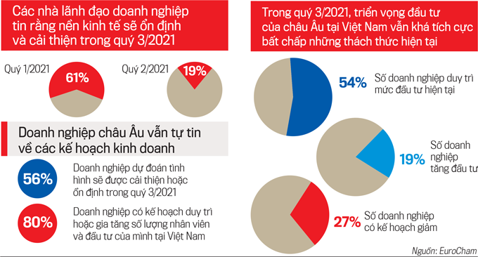 “Chúng tôi tin vào triển vọng kinh tế Việt Nam” - Ảnh 4