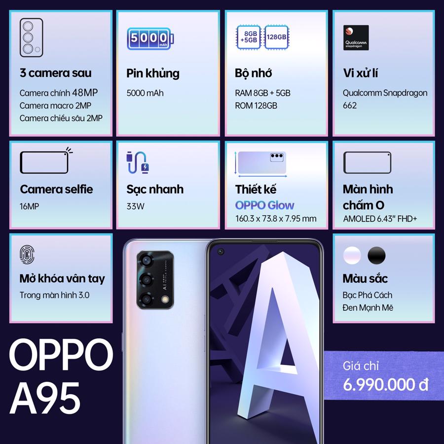OPPO A95 t&iacute;ch hợp h&agrave;ng loạt t&iacute;nh năng nổi trội trong chiếc smartphone thời trang c&oacute; gi&aacute; chỉ 6,99 triệu đồng.
