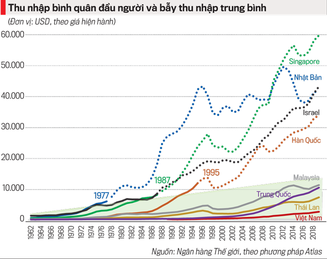 Mô hình kinh tế tuần hoàn của Heineken Việt Nam  Tạp chí Tài chính