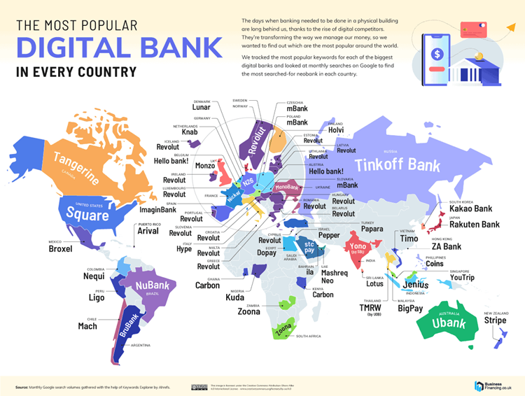 Along with many developed markets in the world, Southeast Asia has great potential for investors in the field of digital banking. Source: Business Financing