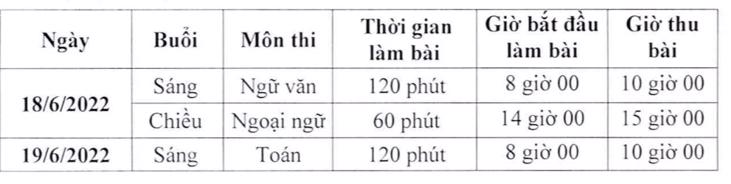 Lịch thi v&agrave;o lớp 10 THPT kh&ocirc;ng chuy&ecirc;n năm học 2022-2023