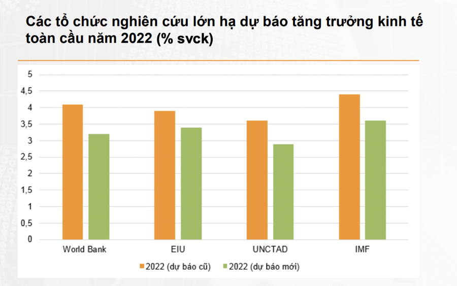 Đủ nguồn lực để kiềm chế lạm phát, 6 tháng cuối năm tăng trưởng GDP có thể đạt 7,8%  - Ảnh 3