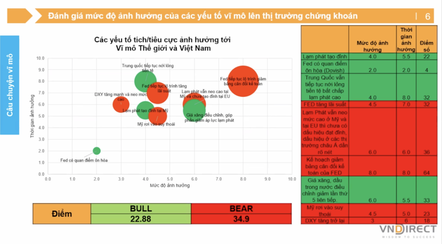 Khủng hoảng khí đốt EU và thiếu điện trầm trọng tại Trung Quốc, cổ phiếu ngành nào Việt Nam có lợi thế? - Ảnh 1