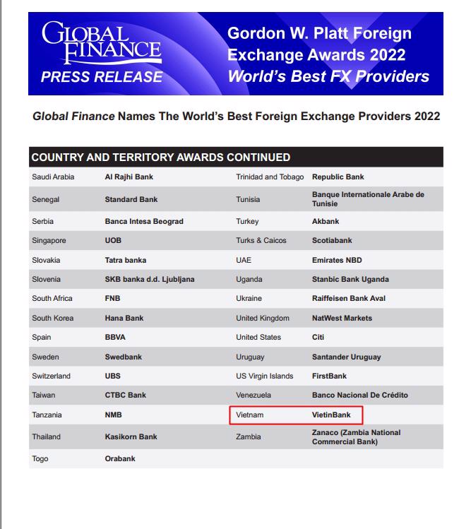 Danh s&aacute;ch c&ocirc;ng bố của Global Finance ghi nhận VietinBank l&agrave; Ng&acirc;n h&agrave;ng cung cấp dịch vụ ngoại hối tốt nhất Việt Nam 2022.