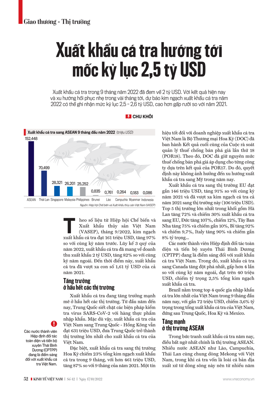 Xuất khẩu cá tra hướng tới mốc kỷ lục 2,5 tỷ USD - Ảnh 1