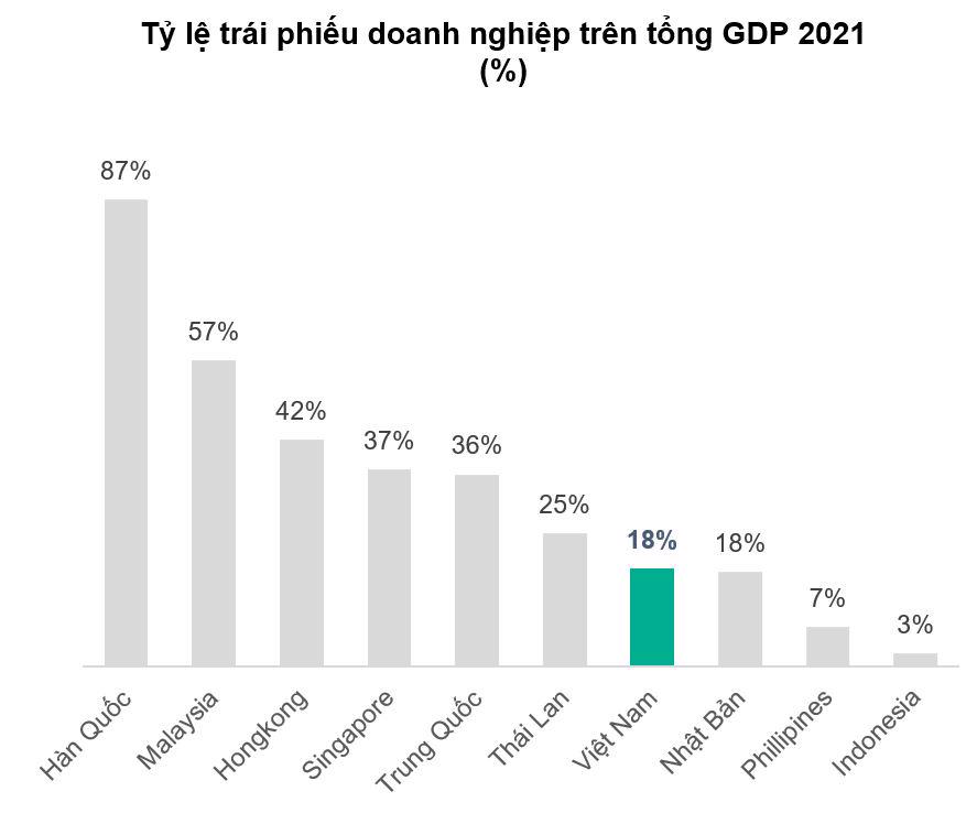 Có nên bán tháo chứng chỉ quỹ? - Ảnh 3