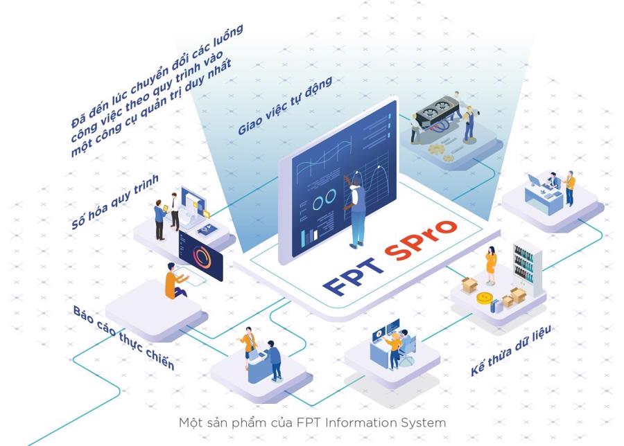 Tập đoàn PC1 cùng FPT IS khởi động dự án xây dựng hệ thống văn phòng số - Ảnh 1