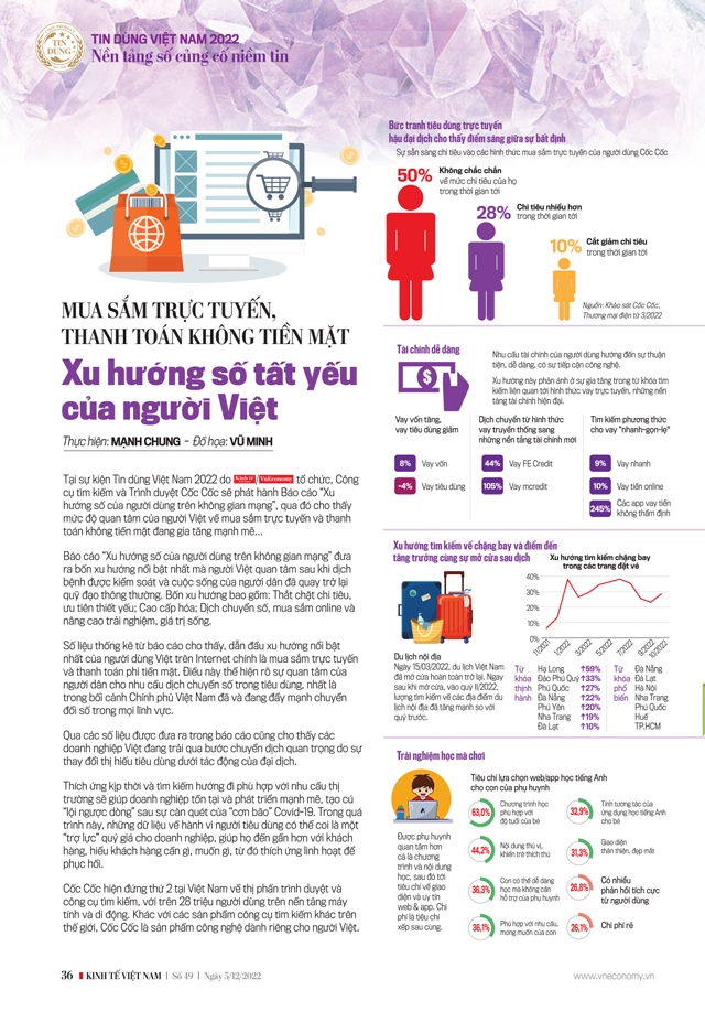 Mua sắm trực tuyến, thanh toán không tiền mặt: Xu hướng số tất yếucủa người Việt - Ảnh 13