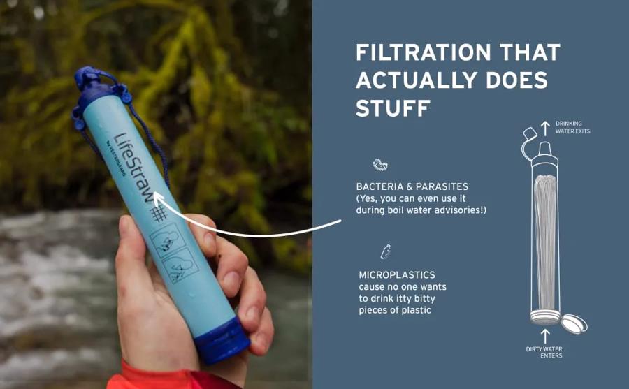 LifeStraw được thiết kế bằng nhựa kh&ocirc;ng chứa BPA v&agrave; m&agrave;ng lọc kh&ocirc;ng chứa h&oacute;a chất