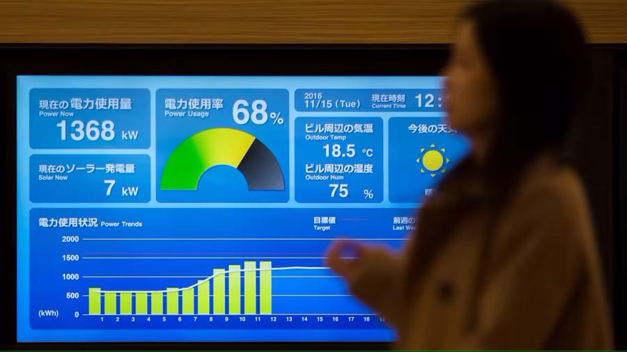 T&igrave;nh trạng của hệ thống quản l&yacute; năng lượng ở Yokohama, Nhật Bản (năm 2016) (Ảnh: internet) &nbsp;