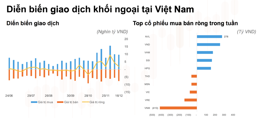 Chuyên gia: Quỹ chủ động bị rút ròng, tương lai dòng tiền lớn sẽ qua ETF vào cổ phiếu Việt Nam - Ảnh 1