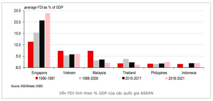 Kinh tế Việt Nam hưởng lợi những gì sau khi Trung Quốc mở cửa? - Ảnh 2