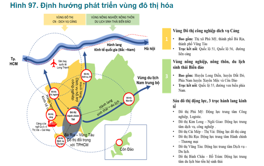 Quy hoạch Bà Rịa – Vũng Tàu phải kết nối với sân bay Long Thành và phát triển du lịch Côn Đảo - Ảnh 1