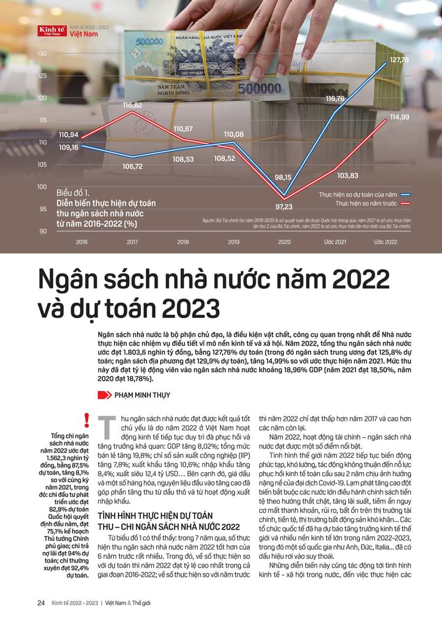 Ngân sách nhà nước năm 2022 và dự toán 2023 - Ảnh 2