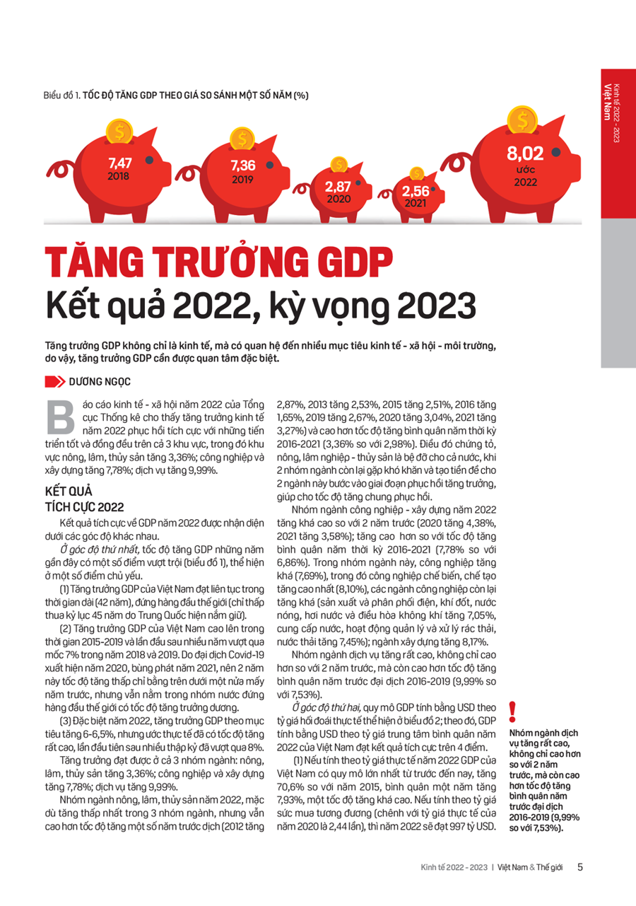 Tăng trưởng GDP: Kết quả 2022, kỳ vọng 2023 - Ảnh 2