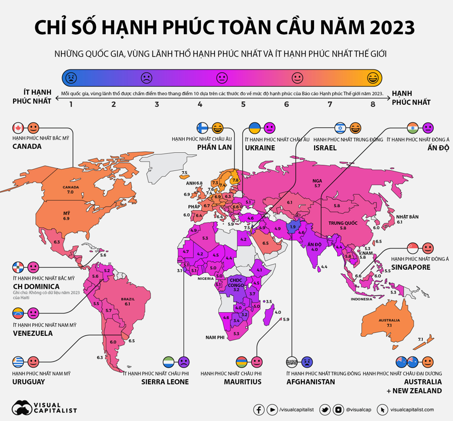 Điểm danh những quốc gia hạnh phúc nhất thế giới năm 2023, Việt Nam tăng 12 bậc - Ảnh 1
