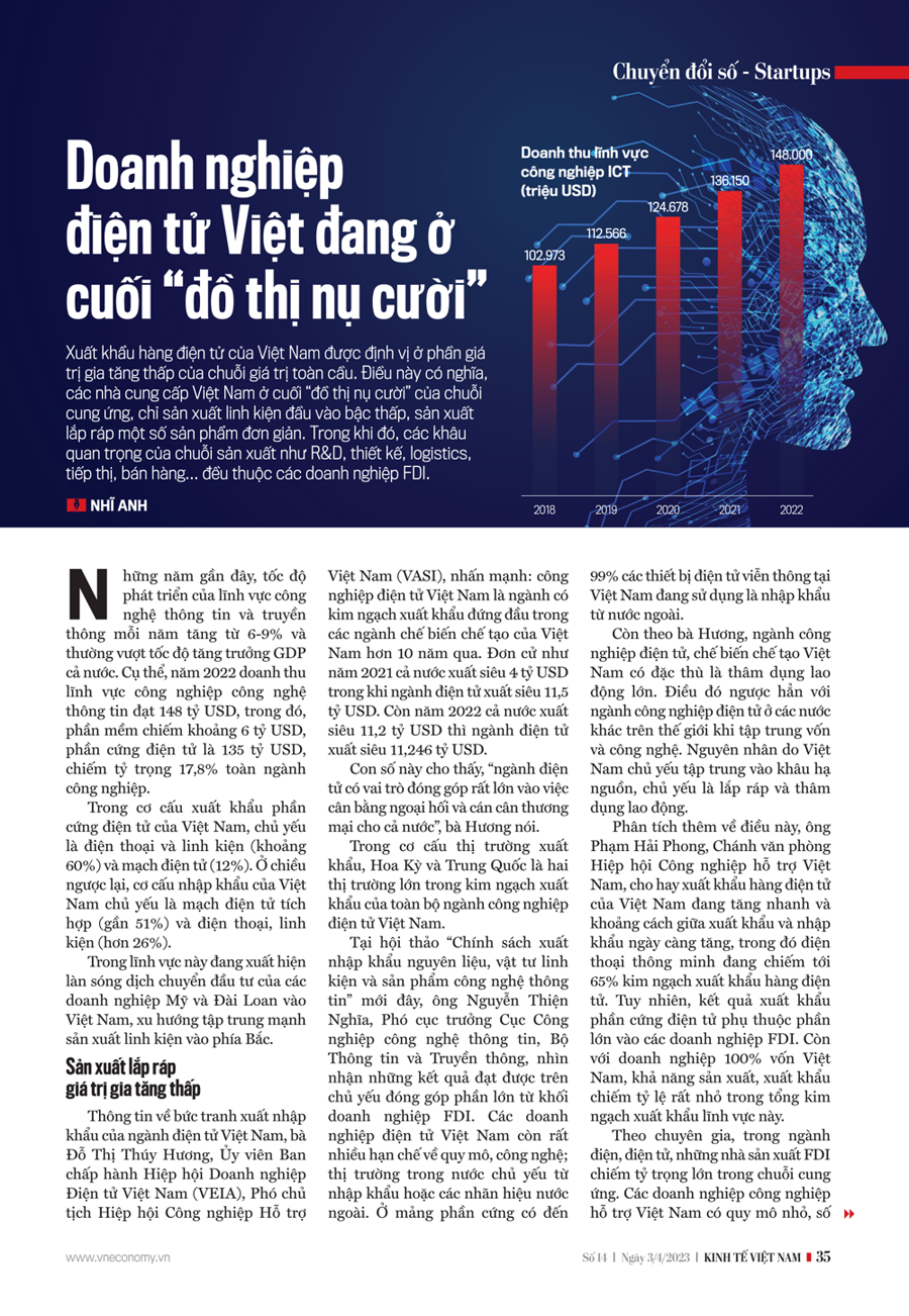 Doanh nghiệp điện tử Việt đang ở cuối “đồ thị nụ cười” - Ảnh 3