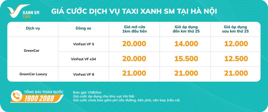 Taxi Xanh SM chính thức hoạt động tại Hà Nội từ ngày 14/4/2023 - Ảnh 1