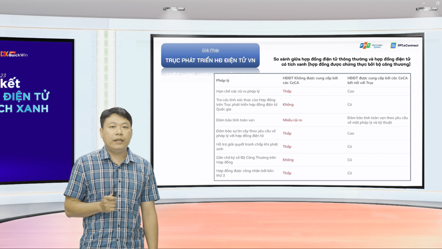 &Ocirc;ng Nguyễn Ho&agrave;ng T&ugrave;ng - Gi&aacute;m đốc C&ocirc;ng ty Cổ phần VVN AI &amp; Trusting Solution - Phụ tr&aacute;ch dự &aacute;n x&acirc;y dựng Trục ph&aacute;t triển hợp đồng điện tử, Bộ C&ocirc;ng Thương - nhấn mạnh tầm quan trọng của hợp đồng điện tử c&oacute; t&iacute;ch xanh.