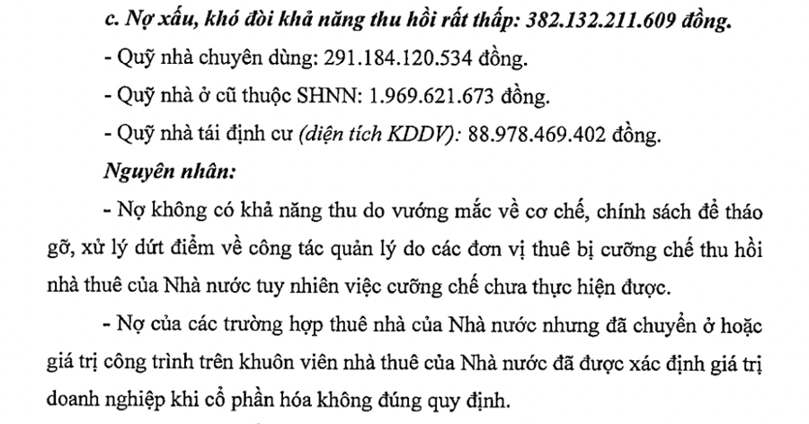 Hà Nội: Hơn 884 tỷ đồng nợ đọng từ quỹ nhà thuộc sở hữu nhà nước, rất khó thu  - Ảnh 1