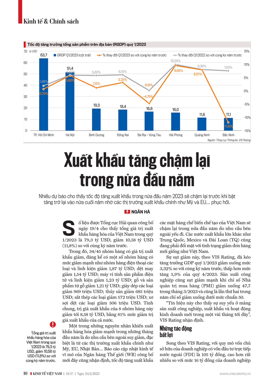 Xuất khẩu tăng chậm lại trong nửa đầu năm - Ảnh 2