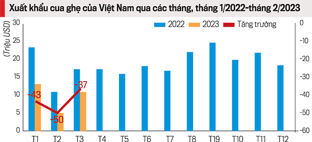 Để gỡ “thẻ vàng” IUU: Quyết liệt xử lý  tàu cá vi phạm - Ảnh 2