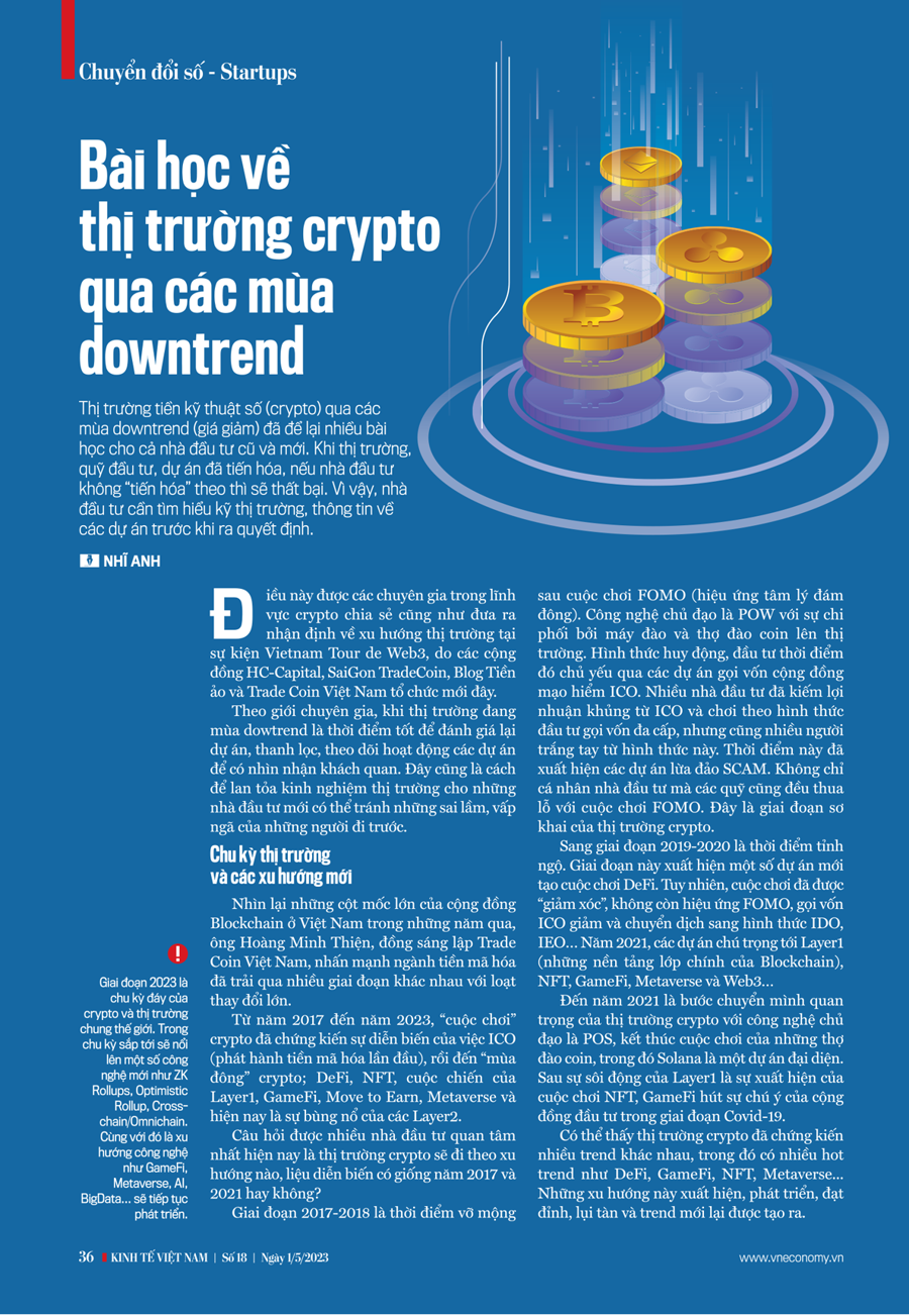 Bài học về thị trường crypto qua các mùa downtrend - Ảnh 2