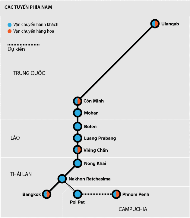 "Ma trận" đường sắt của Trung Quốc phủ khắp châu Á - Ảnh 1