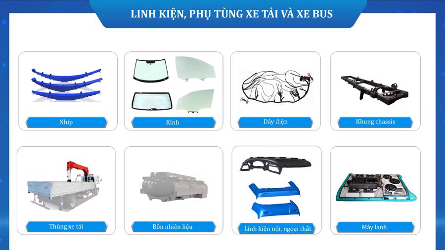 Linh kiện, phụ t&ugrave;ng xe tải v&agrave; xe bus THACO INDUSTRIES cung ứng cho thị trường trong nước v&agrave; xuất khẩu.